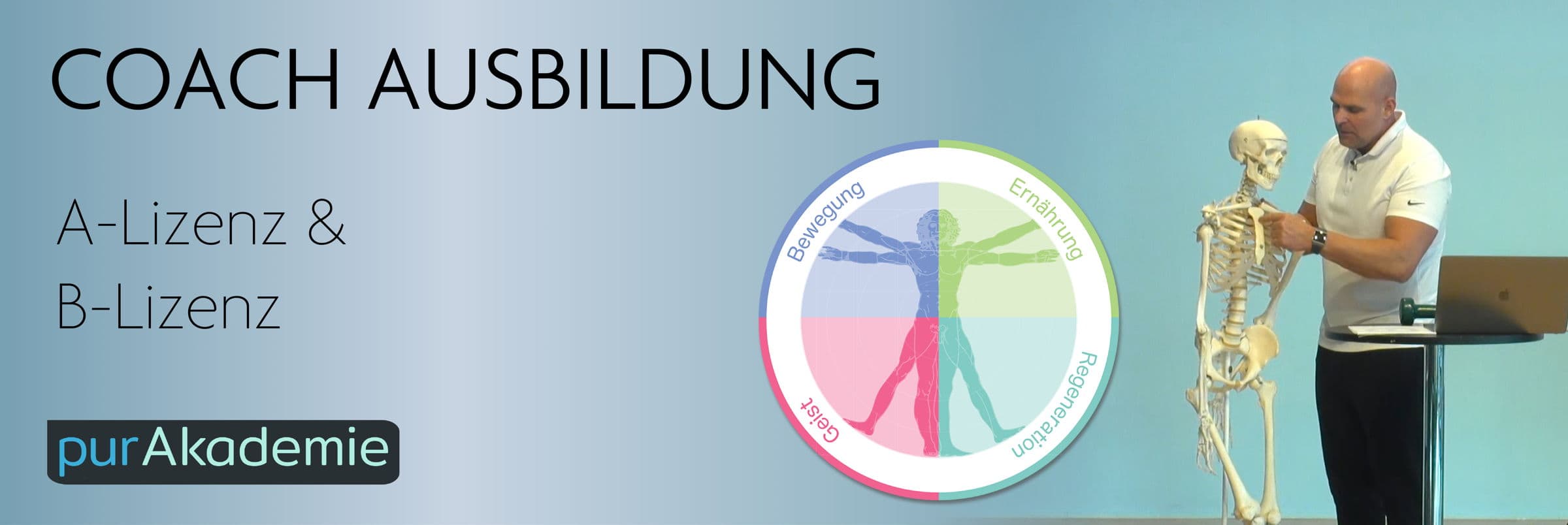 Akademie Coach Ausbildung